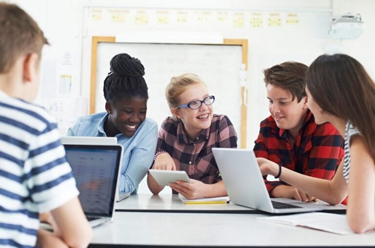 The Role and Importance of Social-Emotional Learning in Education: A Guide for Educators.